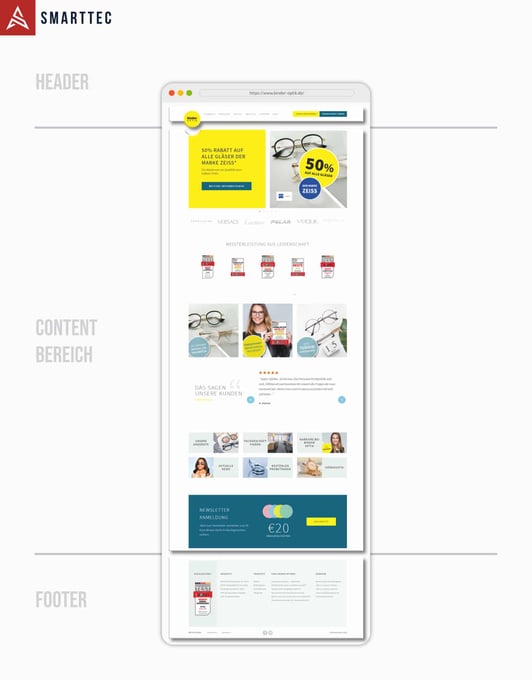 imgi_25_Binder_Overview